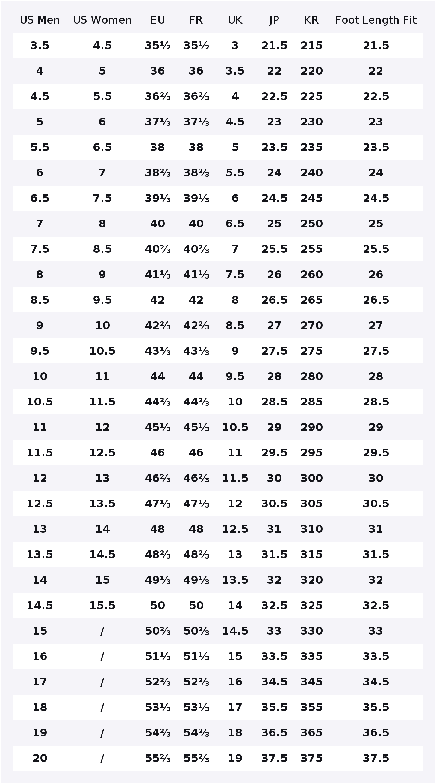 Adidas DURAMO SL 2.0 Running S - огляд і ціна Adidas Shoes Duramo Sl